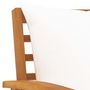 Voir la diapositive 5 : VIDAXL Salon de jardin 5 pcs avec coussin Bois d'acacia solide