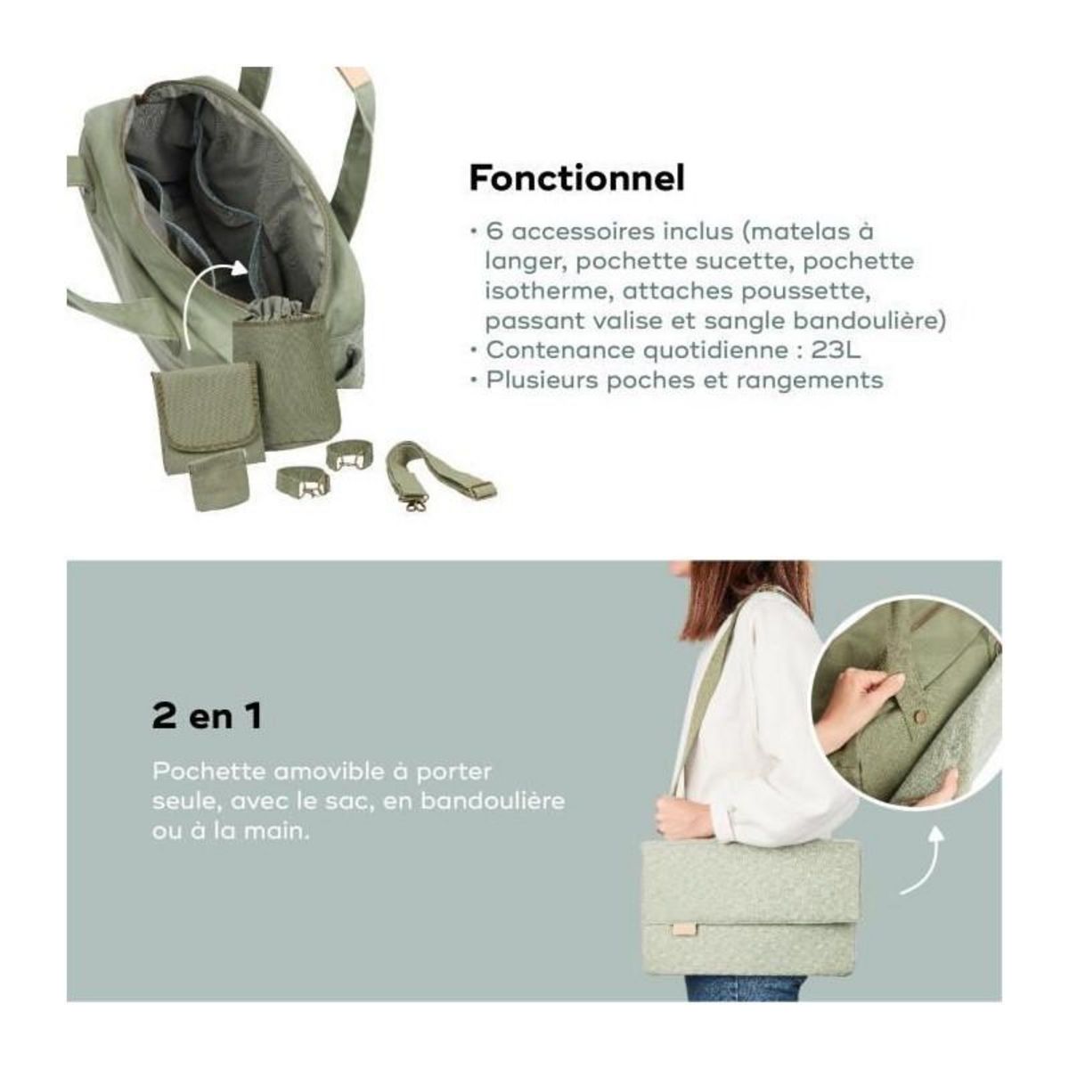 BABYMOOV Babymoov Sac (a langer) Day to Day - Tendance et Fonctionnel, Capacité 23L, Nombreuses poches, 6 Accessoires inclus, Abstract