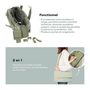 Voir la diapositive 4 : BABYMOOV Babymoov Sac (a langer) Day to Day - Tendance et Fonctionnel, Capacité 23L, Nombreuses poches, 6 Accessoires inclus, Abstract