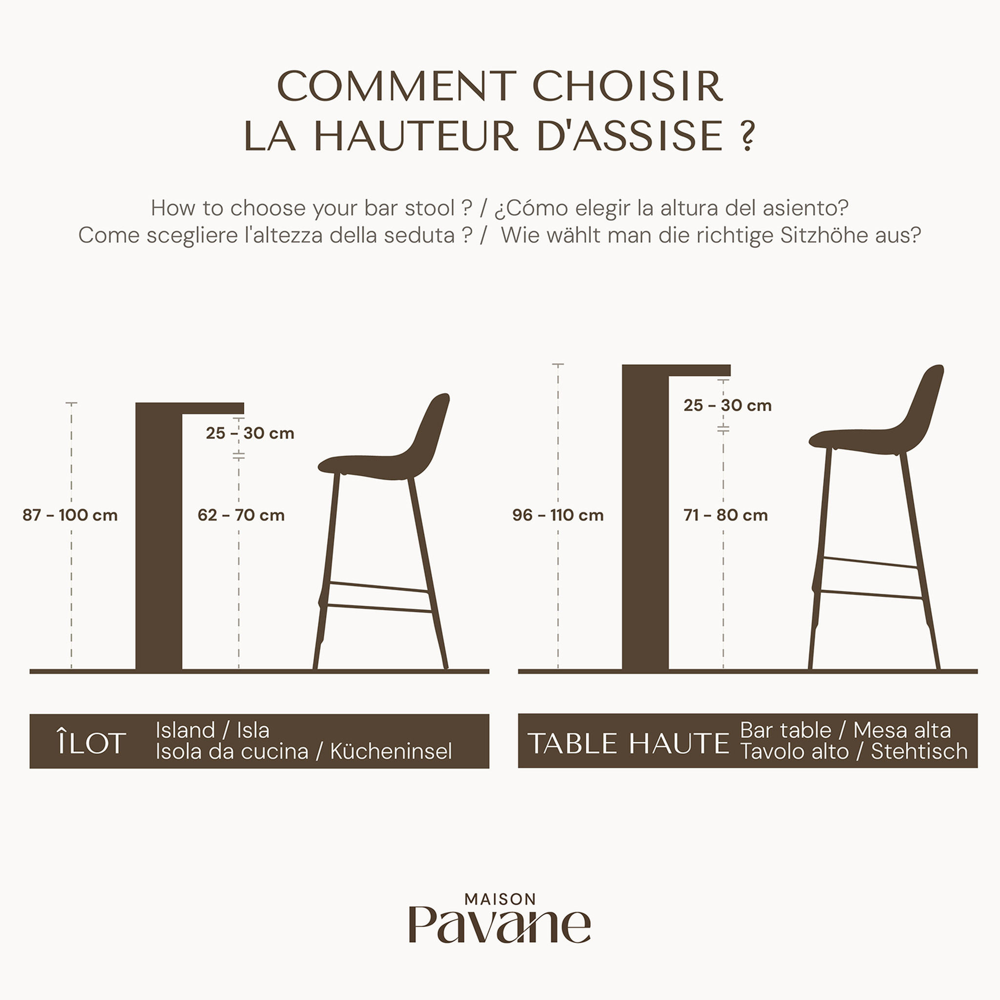 Voir la diapositive 5 : MAISON PAVANE Lot de 2 chaises de bar mi-hauteur 66 cm en cuir synthétique marron-texas