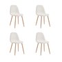 Voir la diapositive 1 : TOILINUX Lot de 4 chaises en bouclette FREYA - Blanc