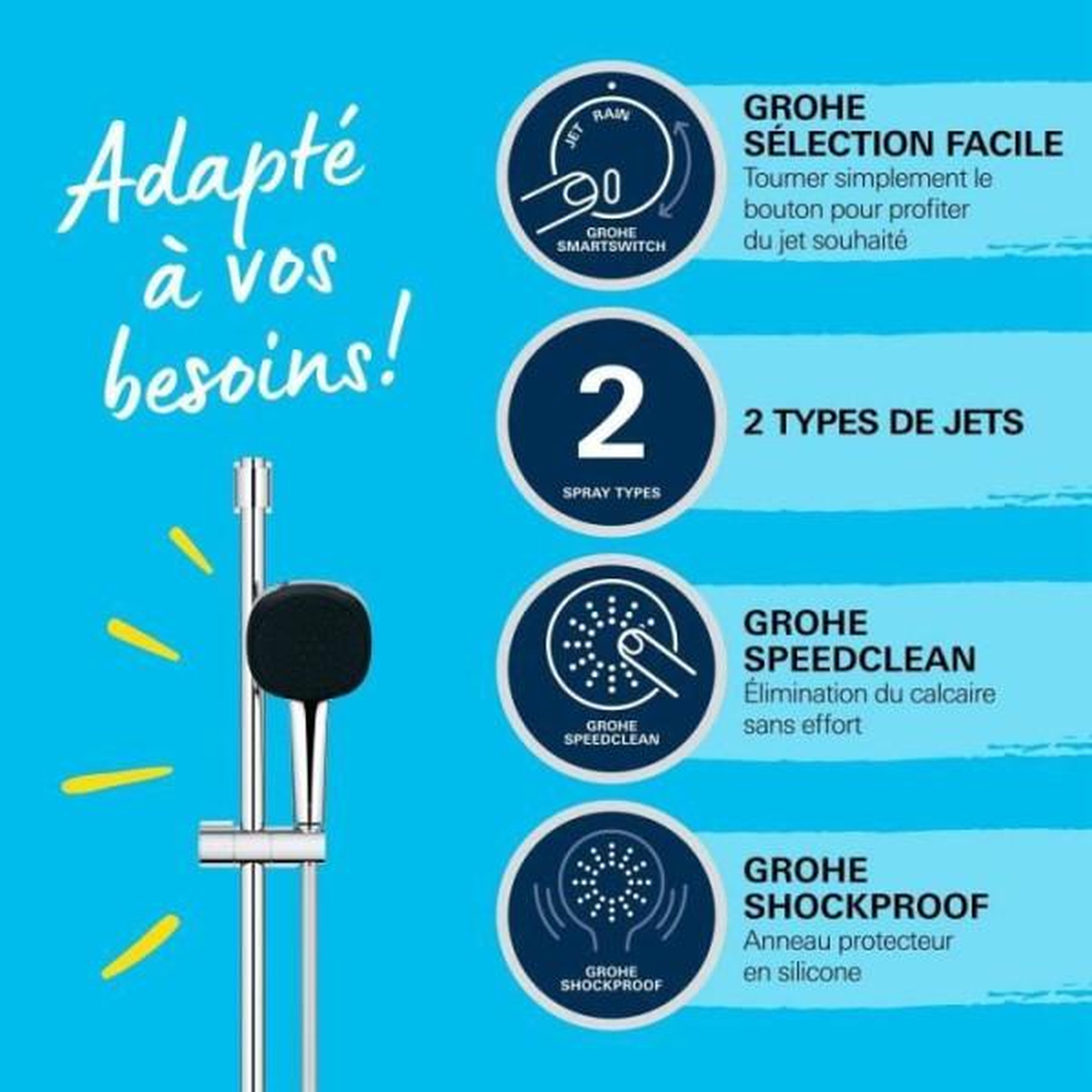 Voir la diapositive 4 : Grohe Ensemble de douche avec pommeau 2 jets, barre et flexible - GROHE Vitalio Comfort 110 26928001 - Sélection facile - Economie d'
