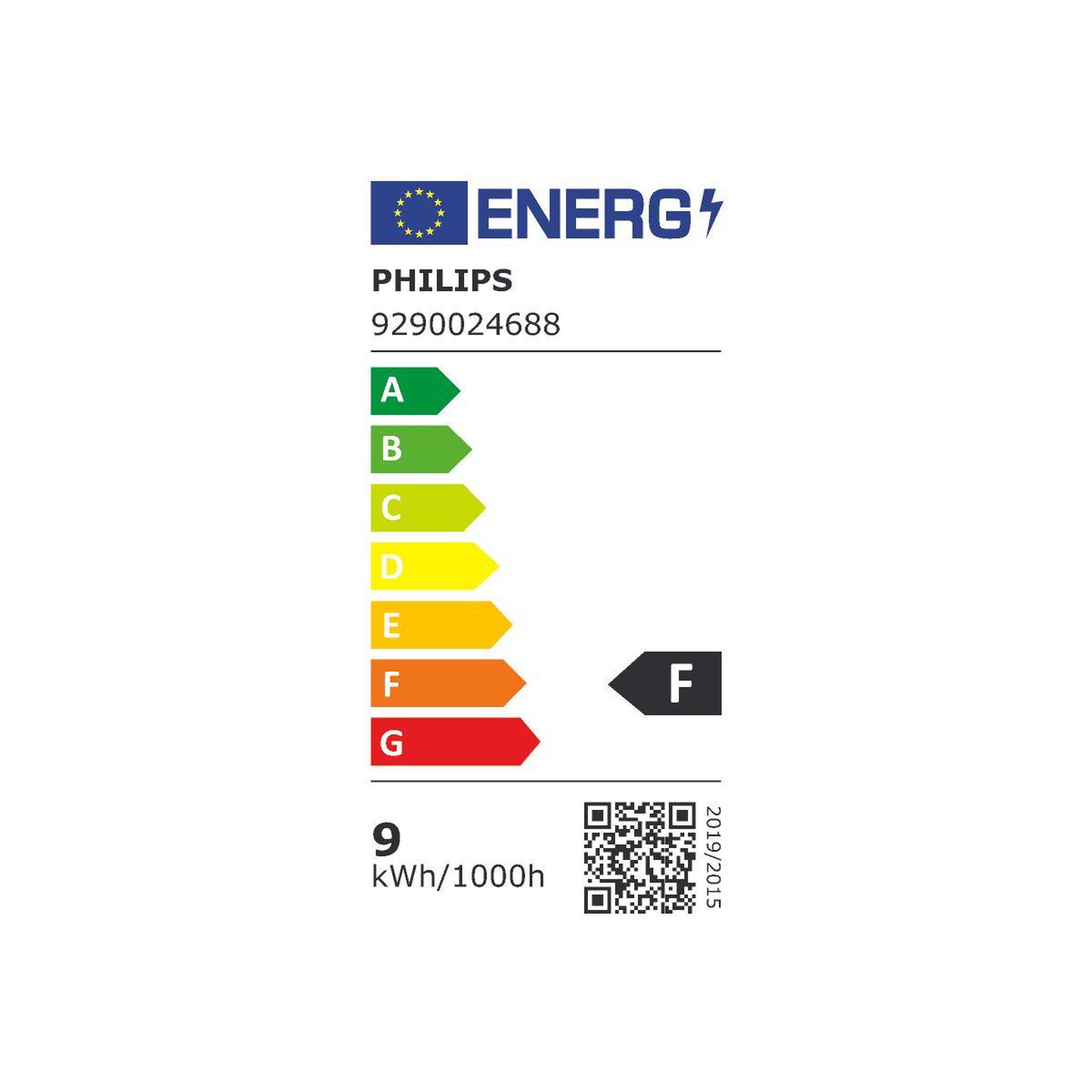 Voir la diapositive 6 : PHILIPS HUE Pack découverte 2025