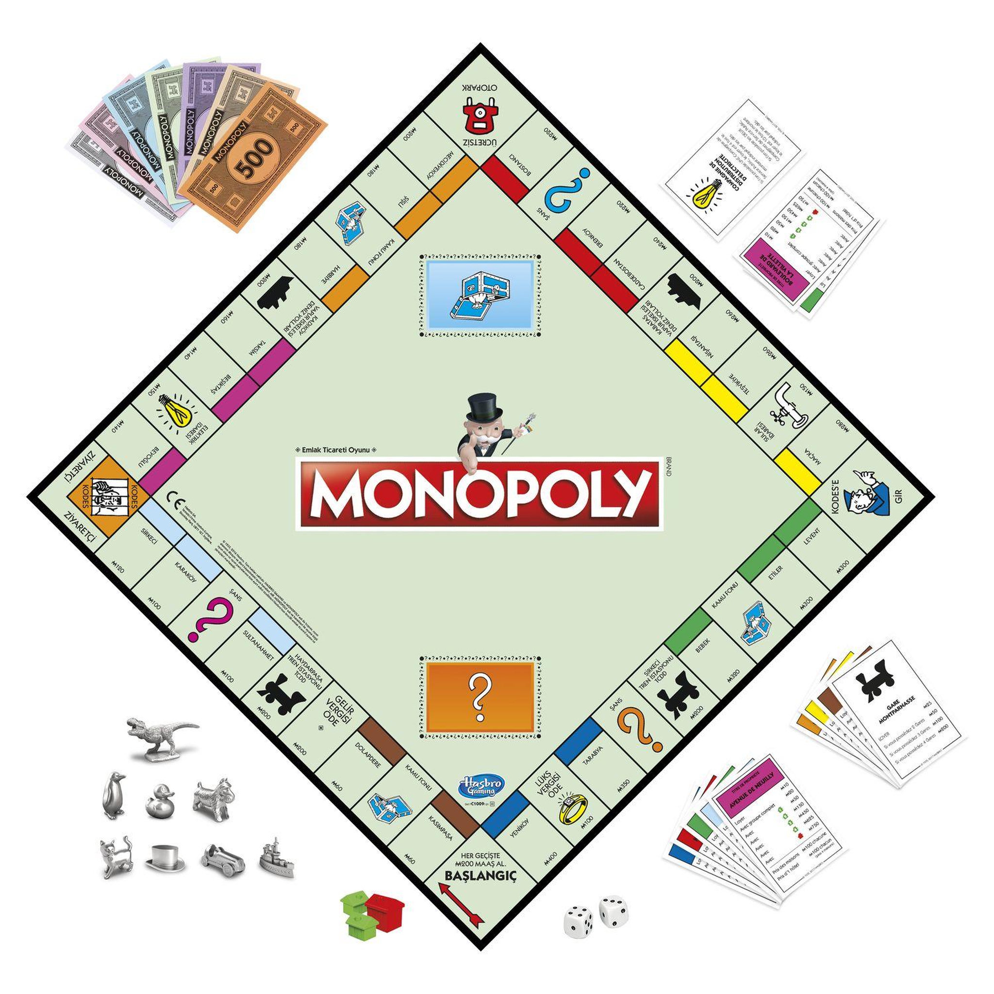 Voir la diapositive 6 : HASBRO Jeu Monopoly classique