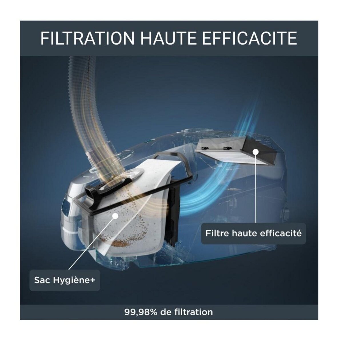 ROWENTA Aspirateur traineau 750w 75db noir/bordeaux - RO4933EA