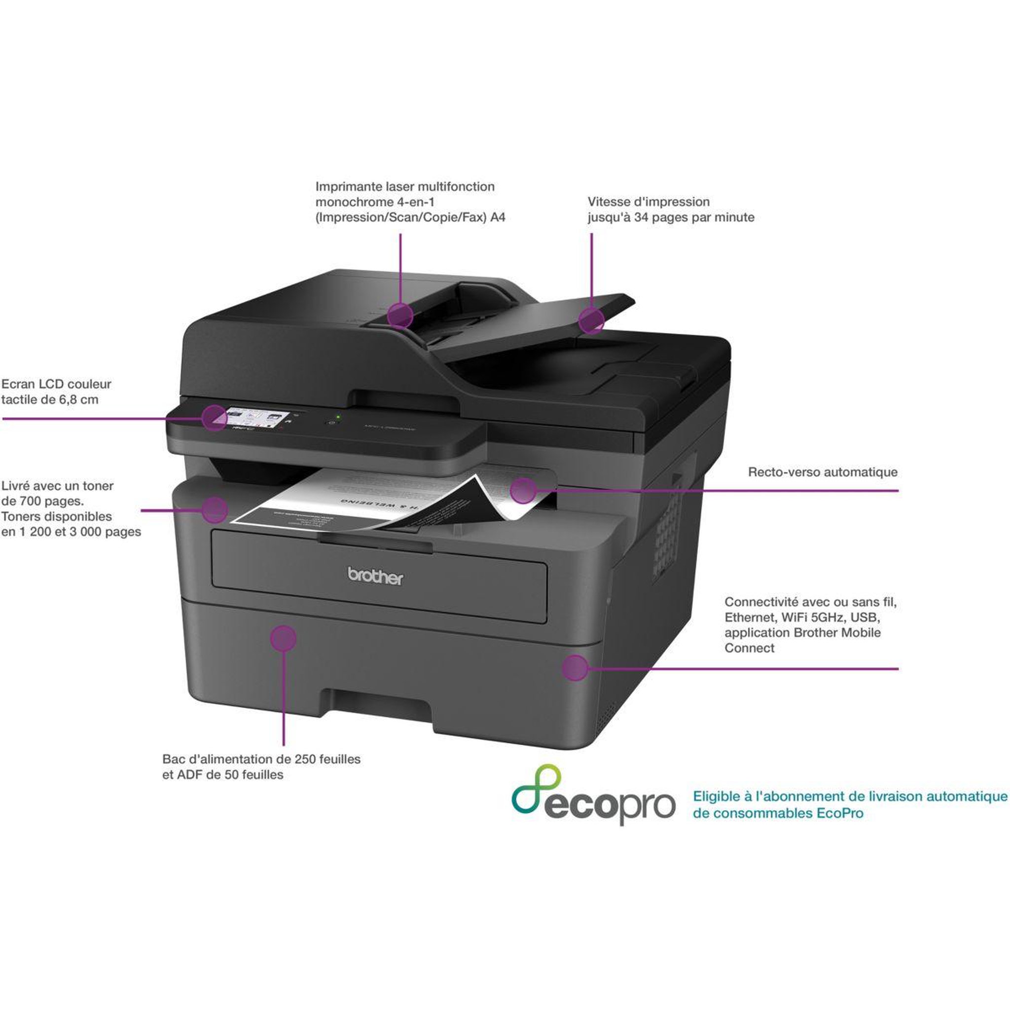 Voir la diapositive 2 : Brother Imprimante multifonction MFC-L2860DWE EcoPro