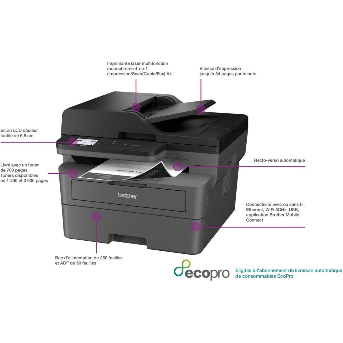 Brother Imprimante multifonction MFC-L2860DWE EcoPro