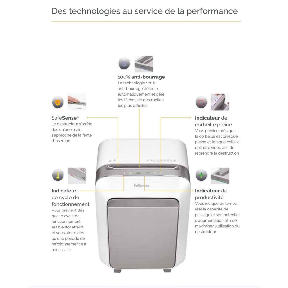 Fellowes Destructeur MICROSHRED LX200 NOIR