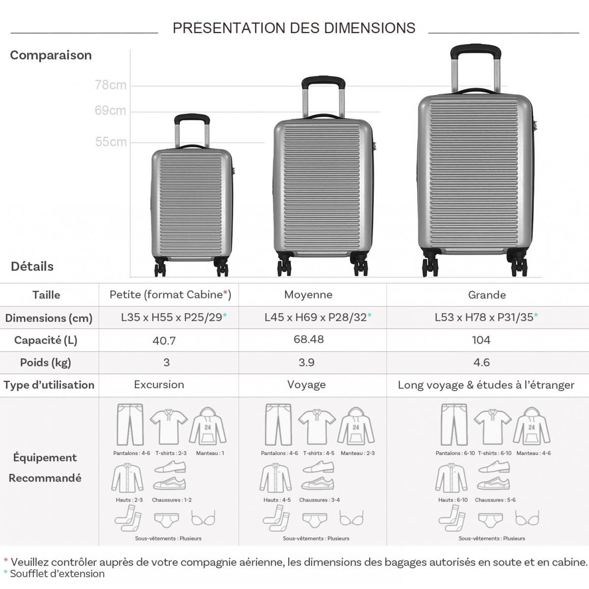 David Jones Lot 3 valises rigides dont 1 cabine TSA