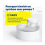 Voir la diapositive 3 : PETSAFE Fontaine a eau - PETSAFE - OUTLAST - 1,8 L - Blanc