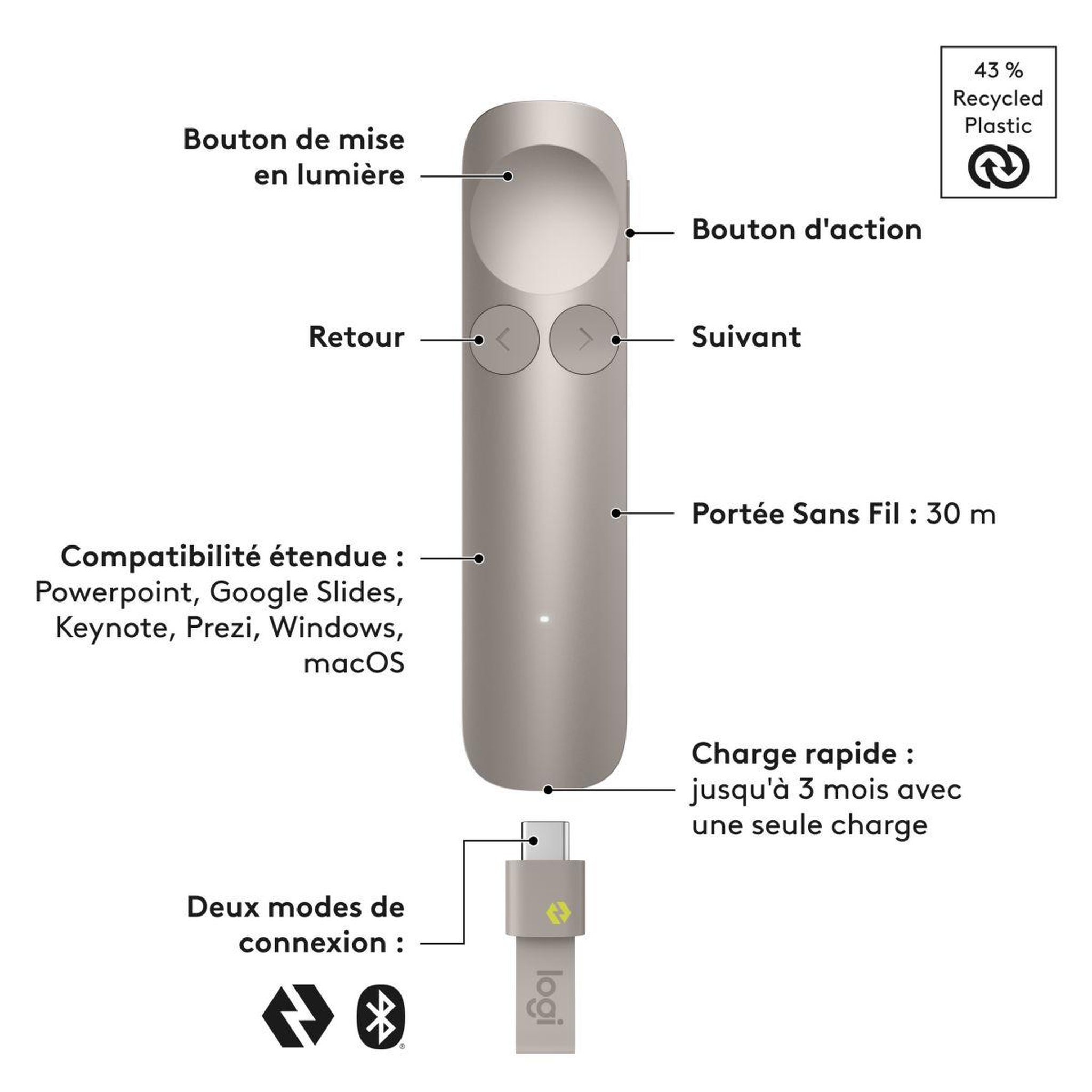 Voir la diapositive 2 : Logitech Pointeur laser spotlight 2 sand
