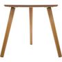 Voir la diapositive 5 : ATMOSPHERA Lot de 3 Tables à Café en Bois  Mileo  60cm Naturel