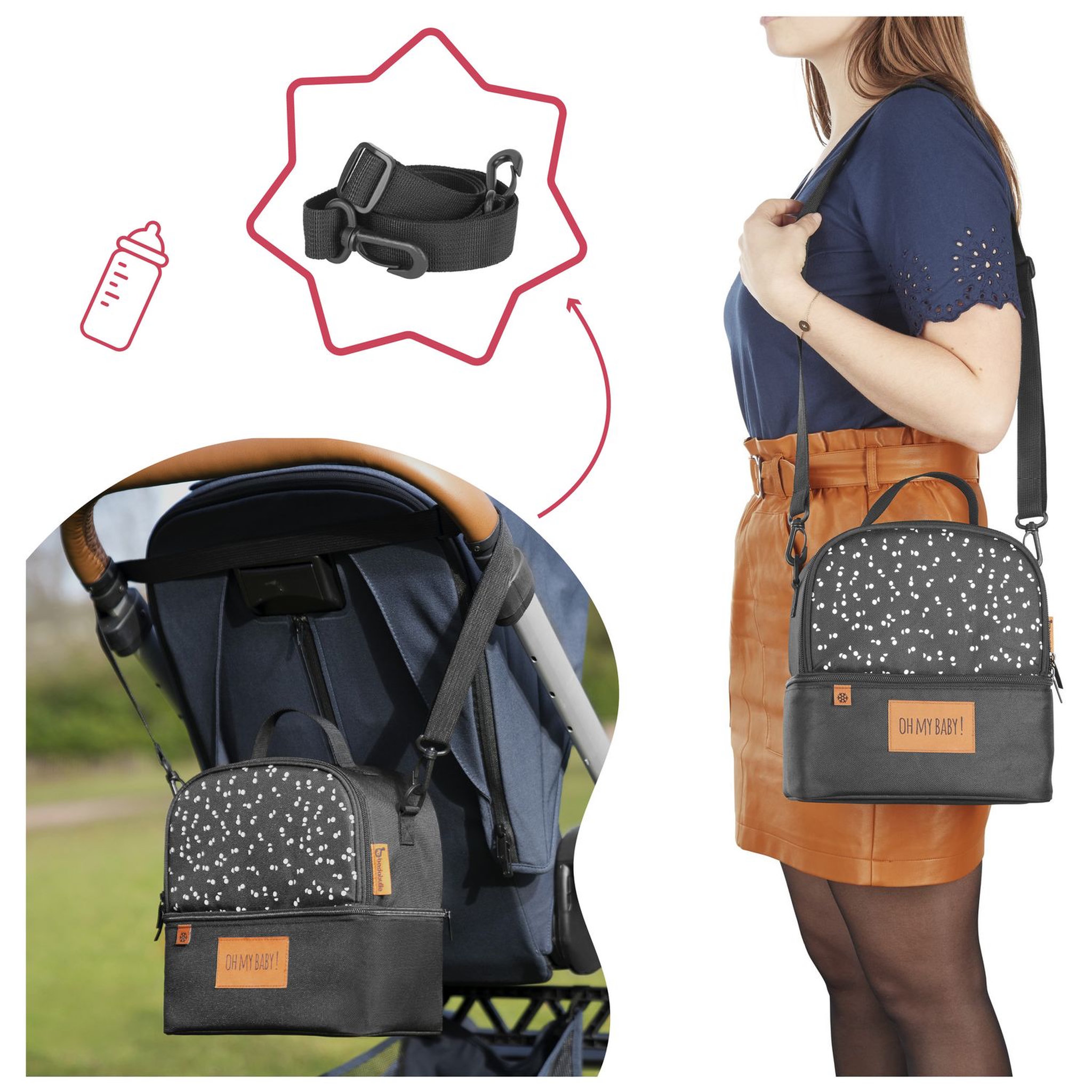 Voir la diapositive 5 : BADABULLE Sac Repas Isotherme multipoches Pick & Go