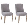 Voir la diapositive 1 : ATMOSPHERA Lot de 2 Chaises Design  Livia  89cm Gris