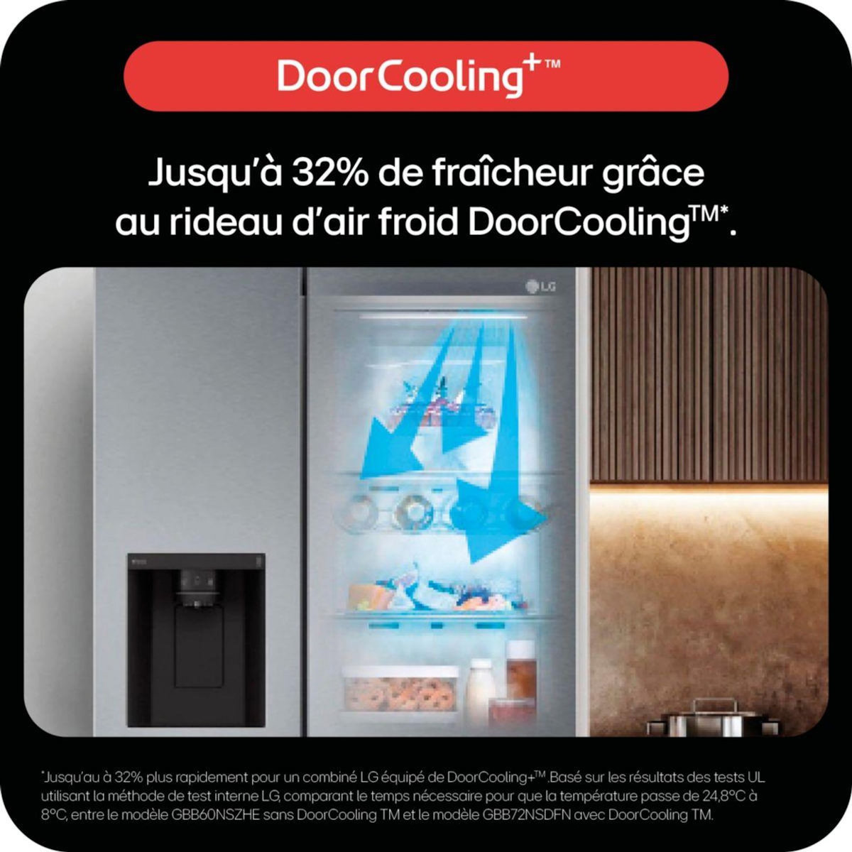LG Réfrigérateur Américain GSLC40EPPE