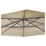 Voir la diapositive 6 : GARDENSTAR Parasol déporté 360° beige