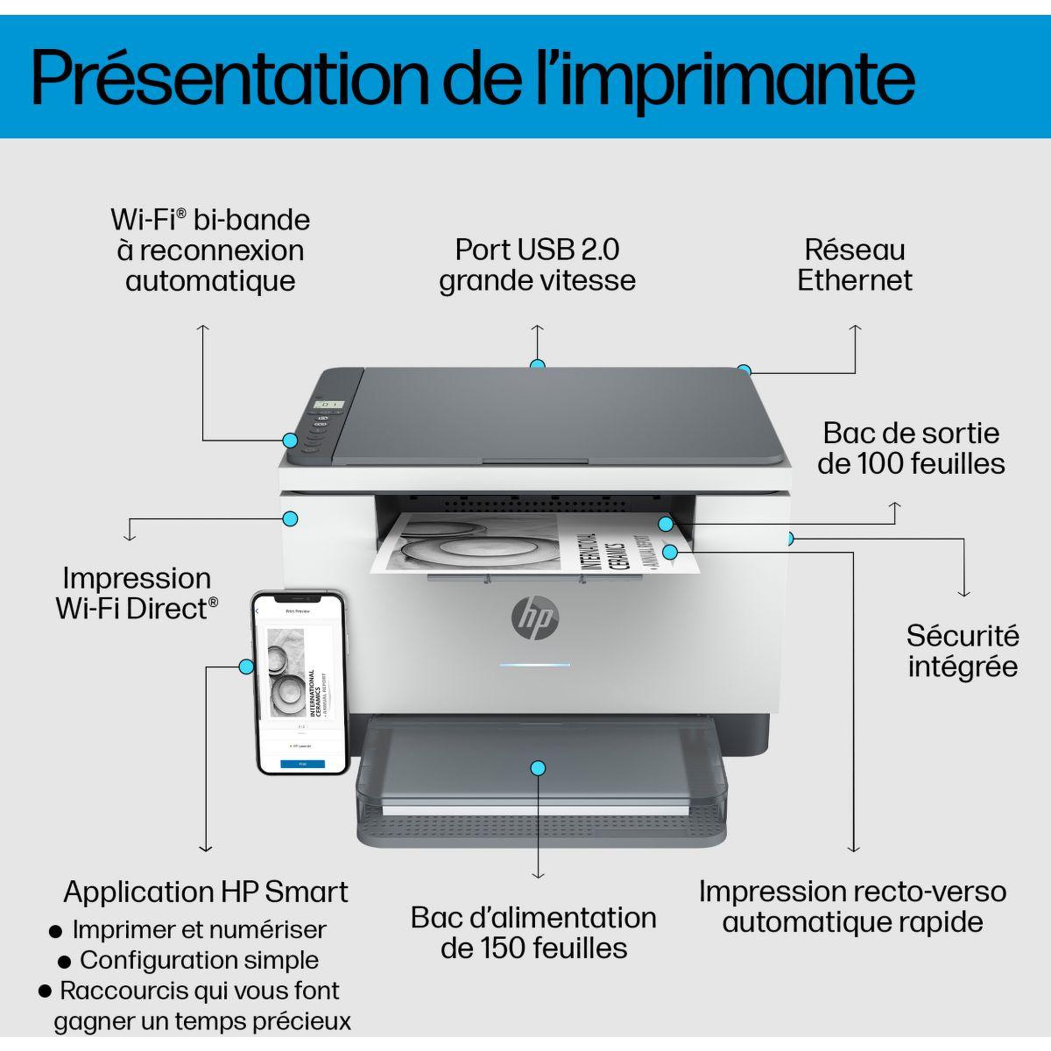 Voir la diapositive 2 : HP Imprimante multifonction laserjet mfp m234dw trad