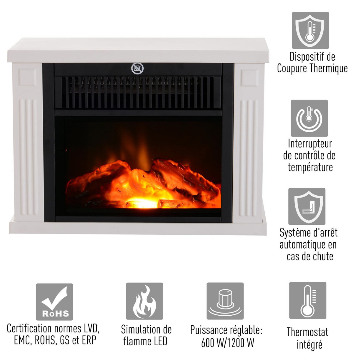 HOMCOM Cheminée électrique poêle style contemporain thermostat 600-1200 W blanc