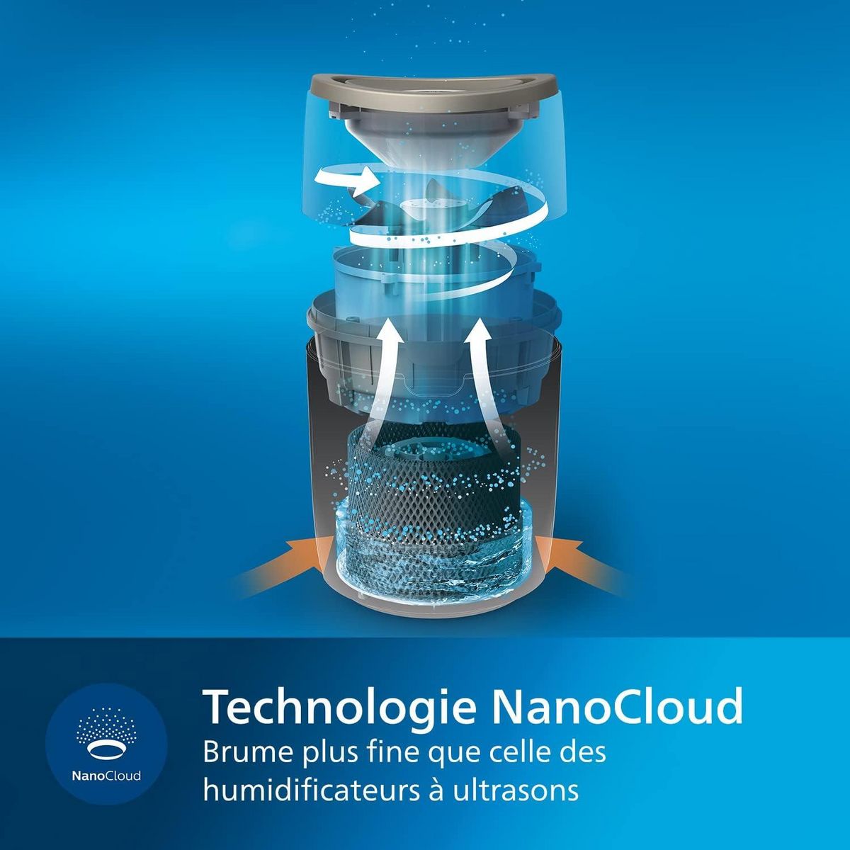 Philips Humidificateur d'air 300 ml/h - hu4816/10