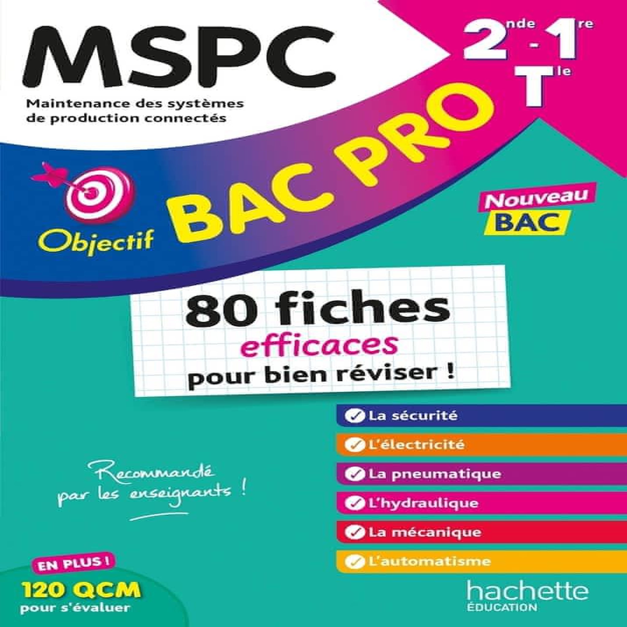 MSPC 2DE-1RE-TLE. FICHES, Bekri Aziz