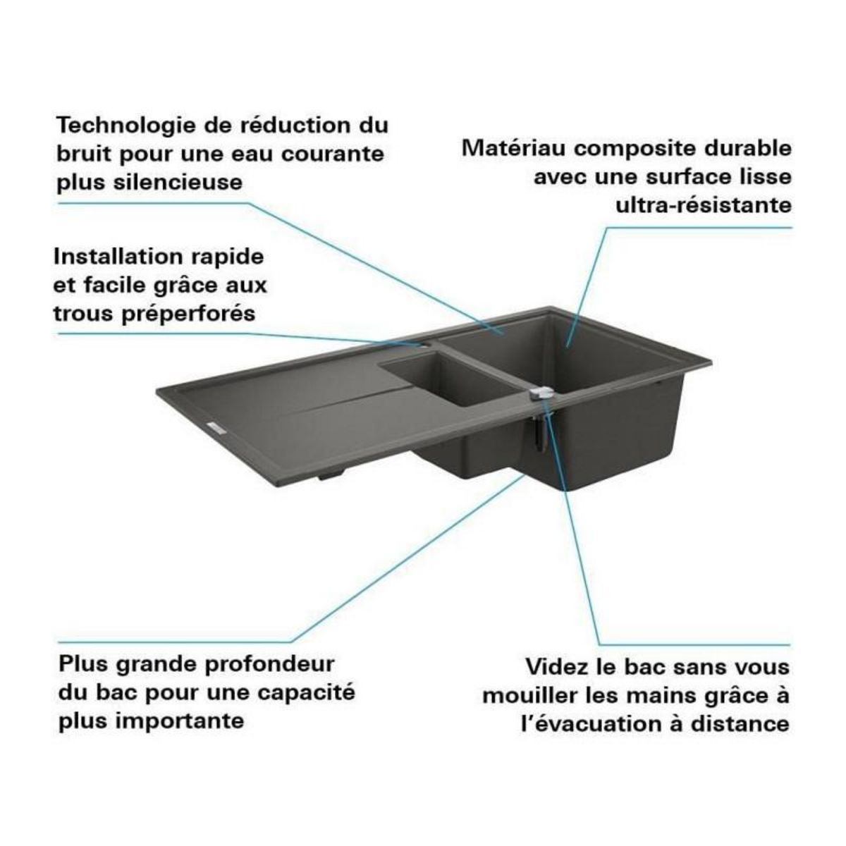 Grohe Evier composite - avec egouttoir - GROHE - K400