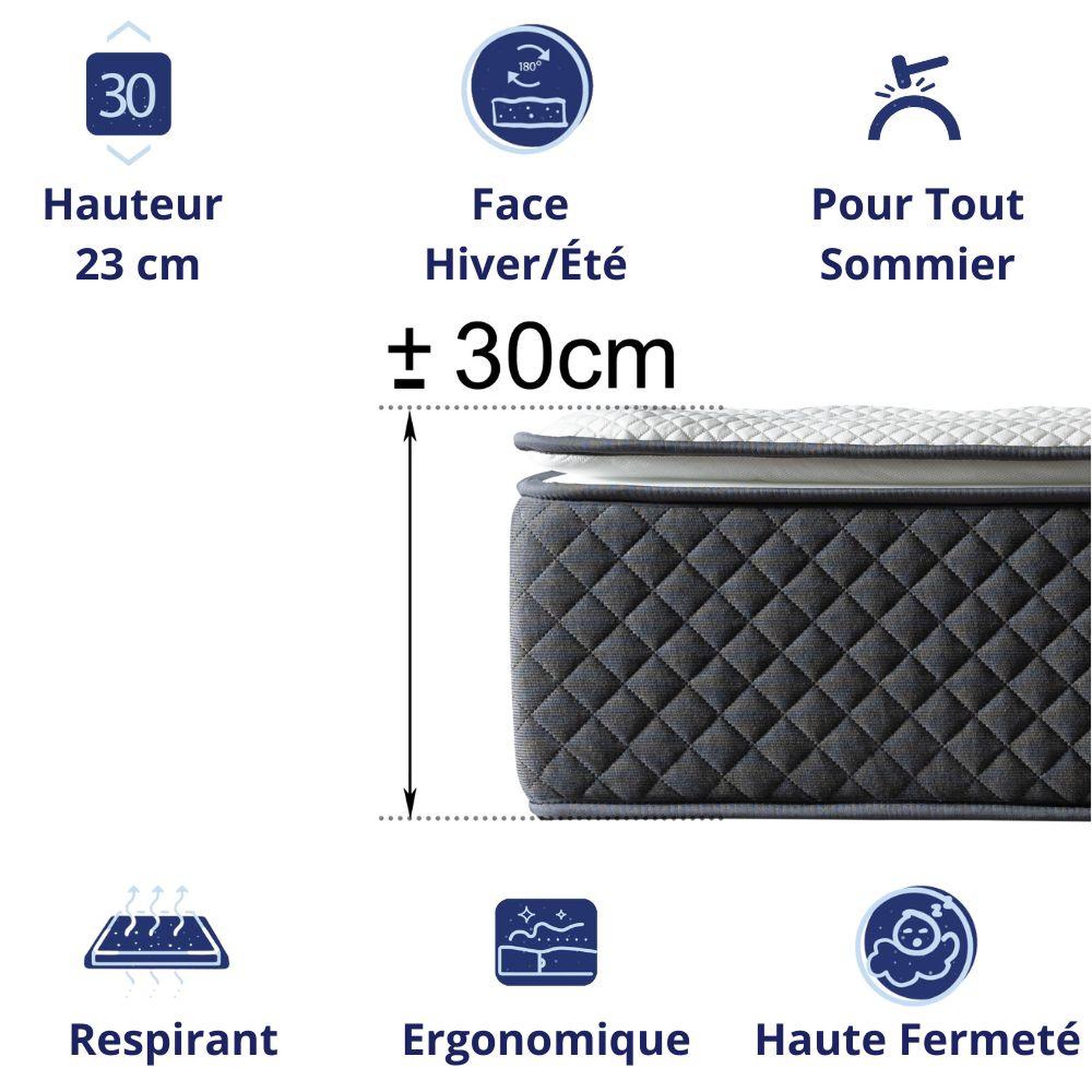 Voir la diapositive 3 : DAGOSTINO HOME Matelas 90x190 - 30cm Epaisseur - Mousse HR Très Ferme | Double Face (Été-Hiver) | Soutien Équilibré, Parfait et Tonique