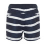 Voir la diapositive 2 : NAME IT Short de bain /Blanc Garçon Name it zoxi