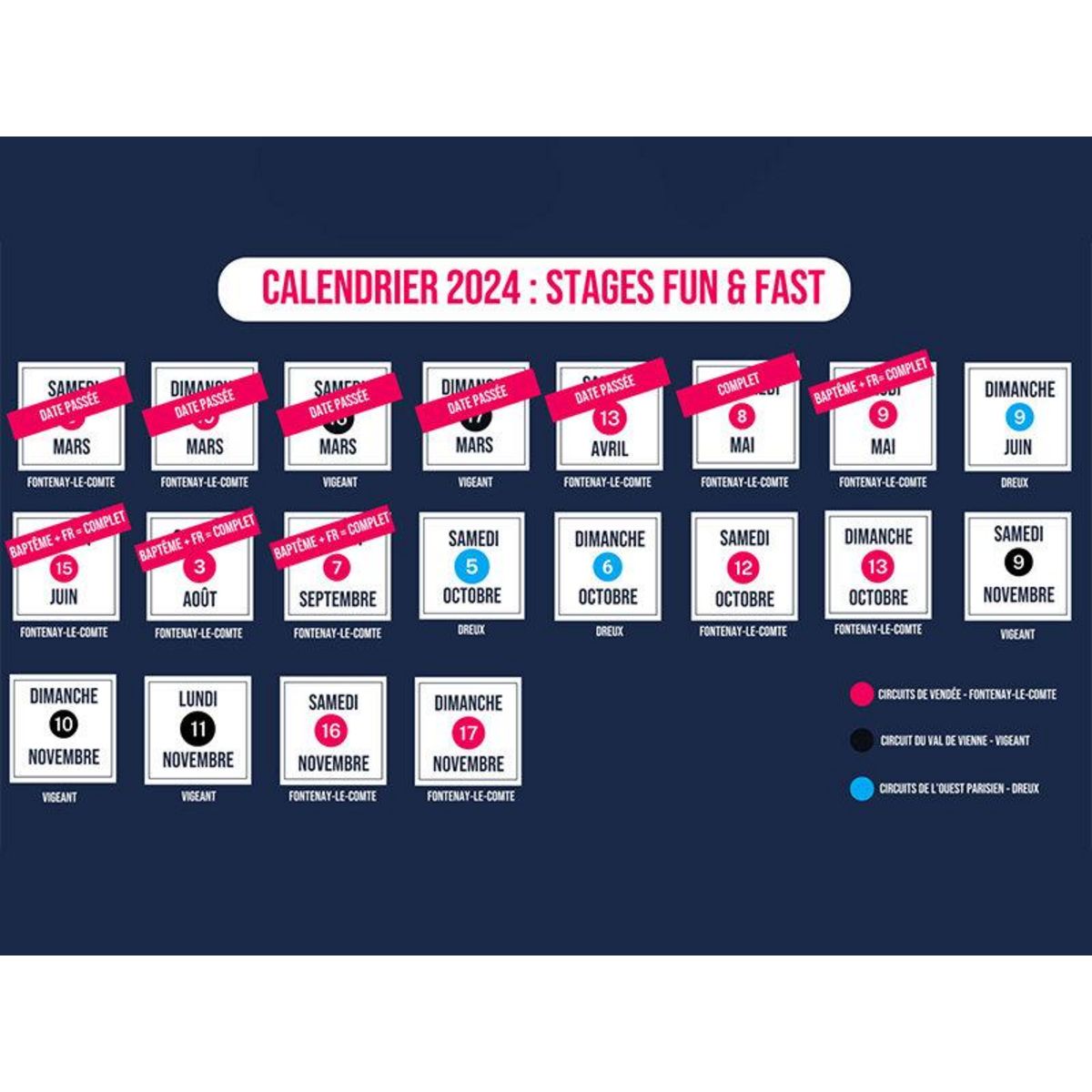 Smartbox Stage de pilotage : 5 à 10 tours en Formule Renault - Coffret Cadeau Sport & Aventure