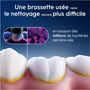 Voir la diapositive 5 : ORAL B Brossette dentaire x3 Gentle Care Noir