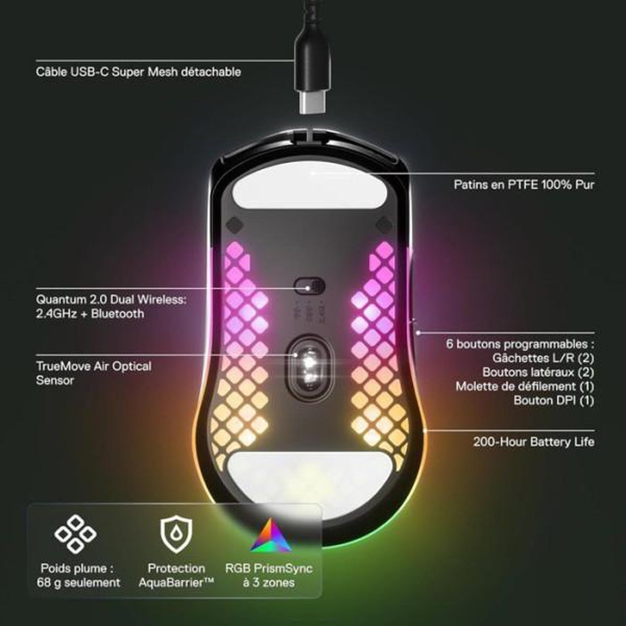Voir la diapositive 6 : STEEL SERIES Souris Gamer Sans Fil Aerox 3 Wireless (2022) Onyx