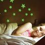Voir la diapositive 3 : 4M 9 planètes et 100 étoiles phosphorescentes 4M
