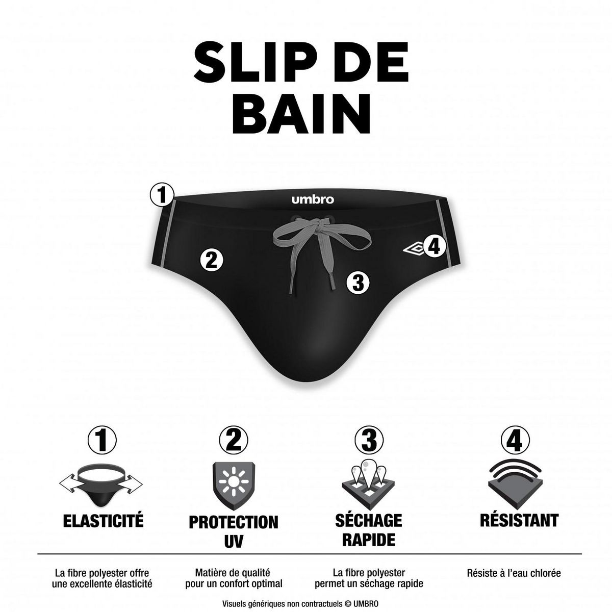 UMBRO Slip de bain homme avec surpiqûres couleurs