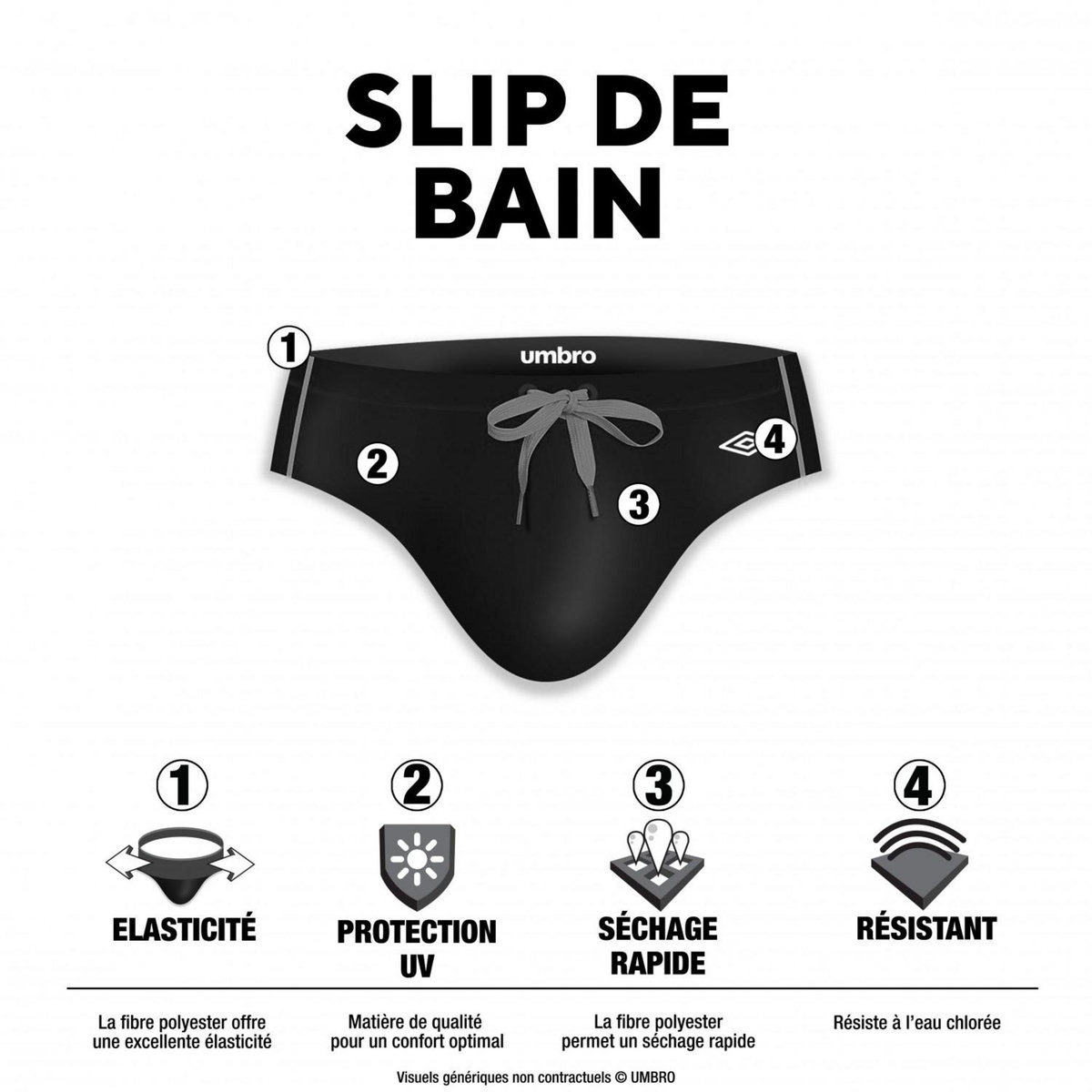 UMBRO Slip de bain homme avec surpiqûres couleurs