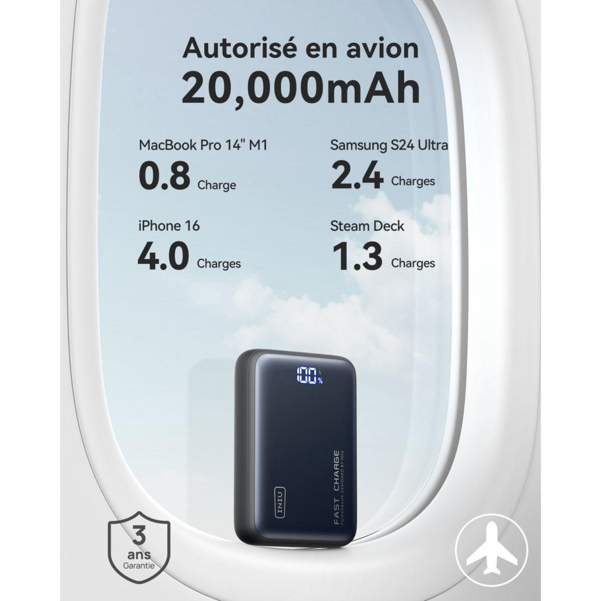 INIU Batterie externe 20 000 mAh 65W Leopard Power