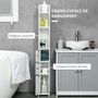 Voir la diapositive 5 : KLEANKIN Meuble bas colonne rangement salle de bain WC 3 portes 2 niches étagère blanc