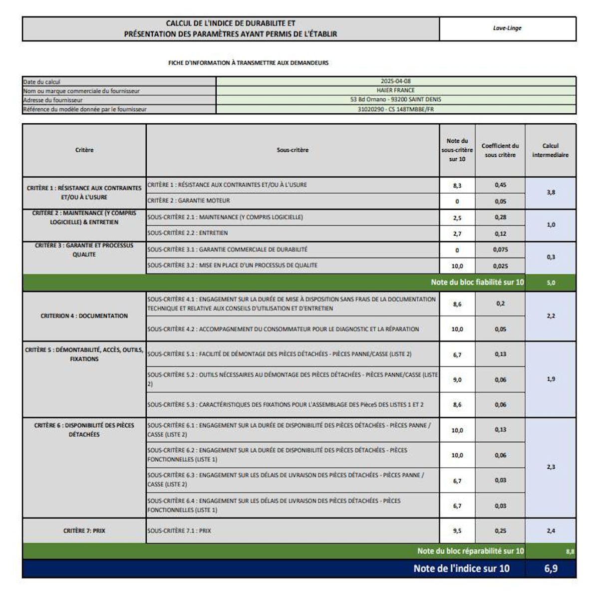 Candy Lave-linge hublot 8kg 1400 tours/min - CS148TMBBE-FR