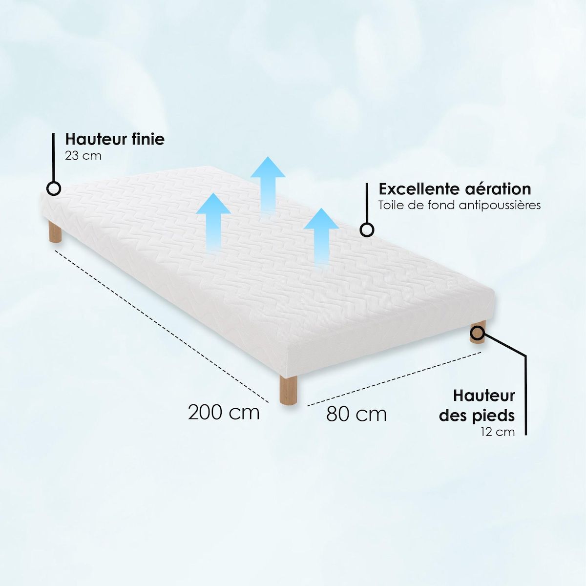 IDLITERIE Sommier à lattes blanc