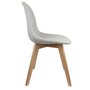 Voir la diapositive 3 : The Home Deco Factory Chaise scandinave en tissus Olga - H. 83 cm