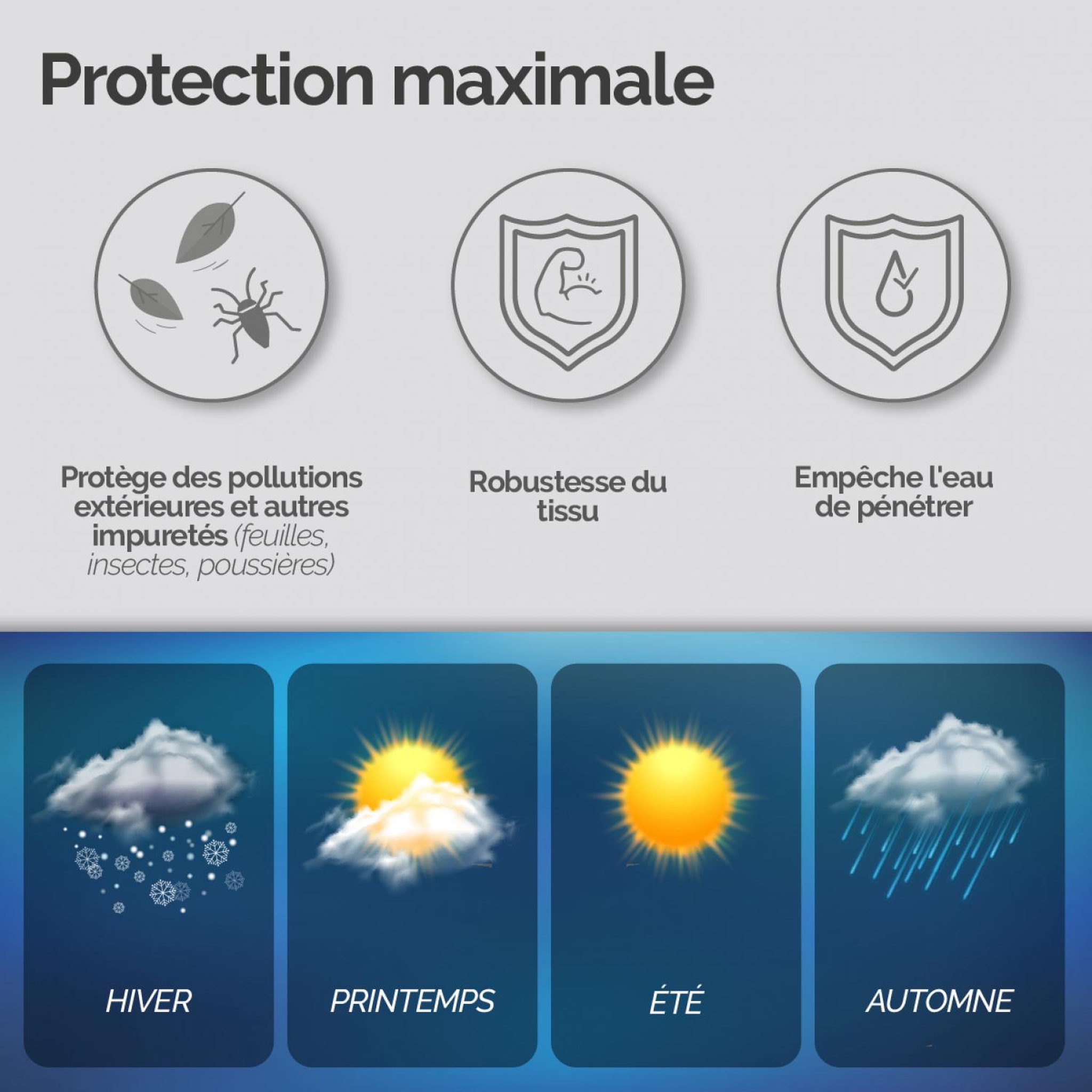 Voir la diapositive 4 : LINXOR Bâche, housse de protection imperméable pour transat - 210 x 75 cm - Noir