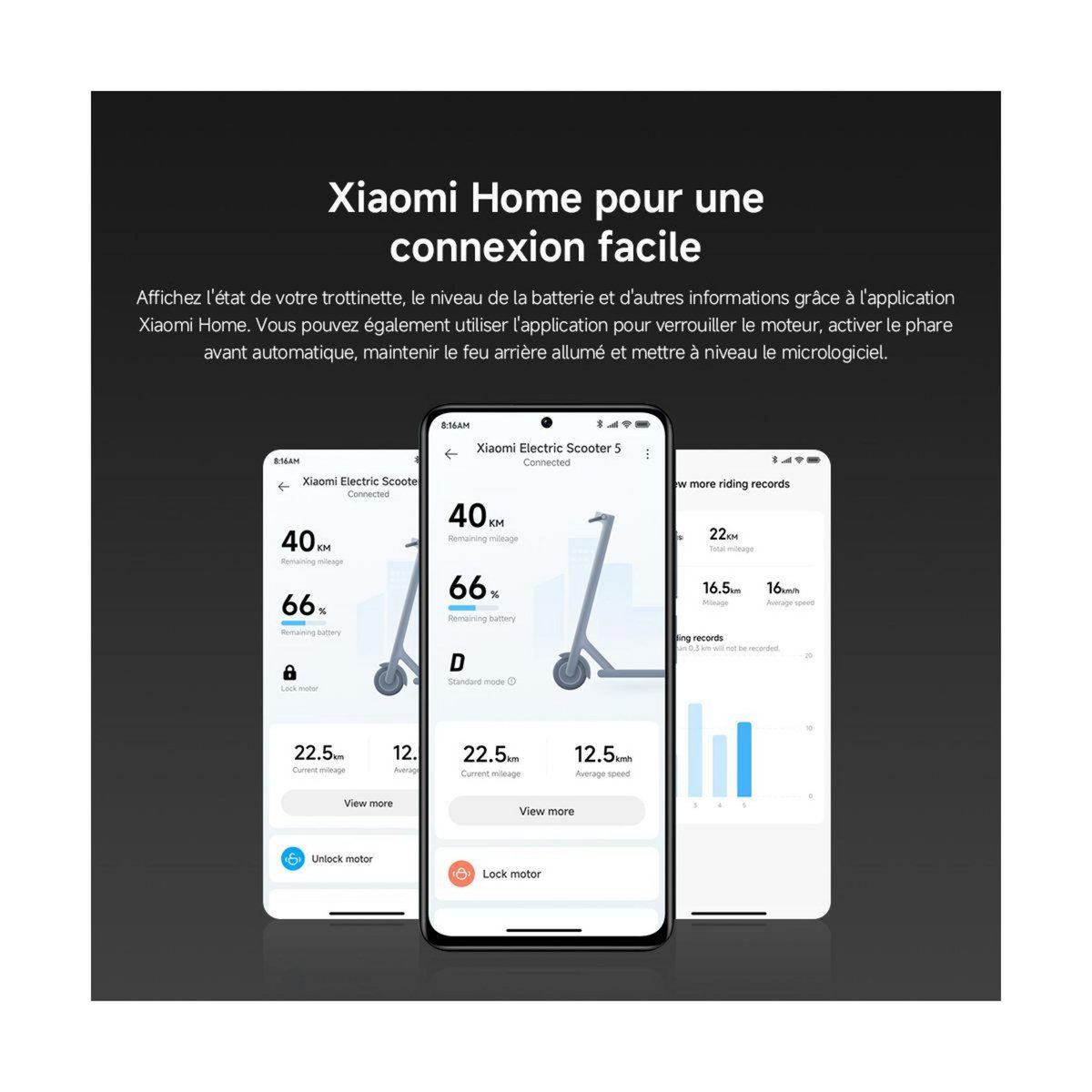 XIAOMI Trottinette électrique Electric Scooter 5
