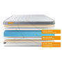 Voir la diapositive 5 : SEPTNUITS Matelas + sommier kit blanc Memo Zen Mousse à mémoire de forme MAXI épaisseur
