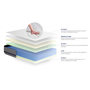 Voir la diapositive 4 : ACTISOM Pack prêt à dormir matelas 140x200 ACTILATEX SOFT 3zones de confort + sommier KIT blanc + 2 oreillers + couette