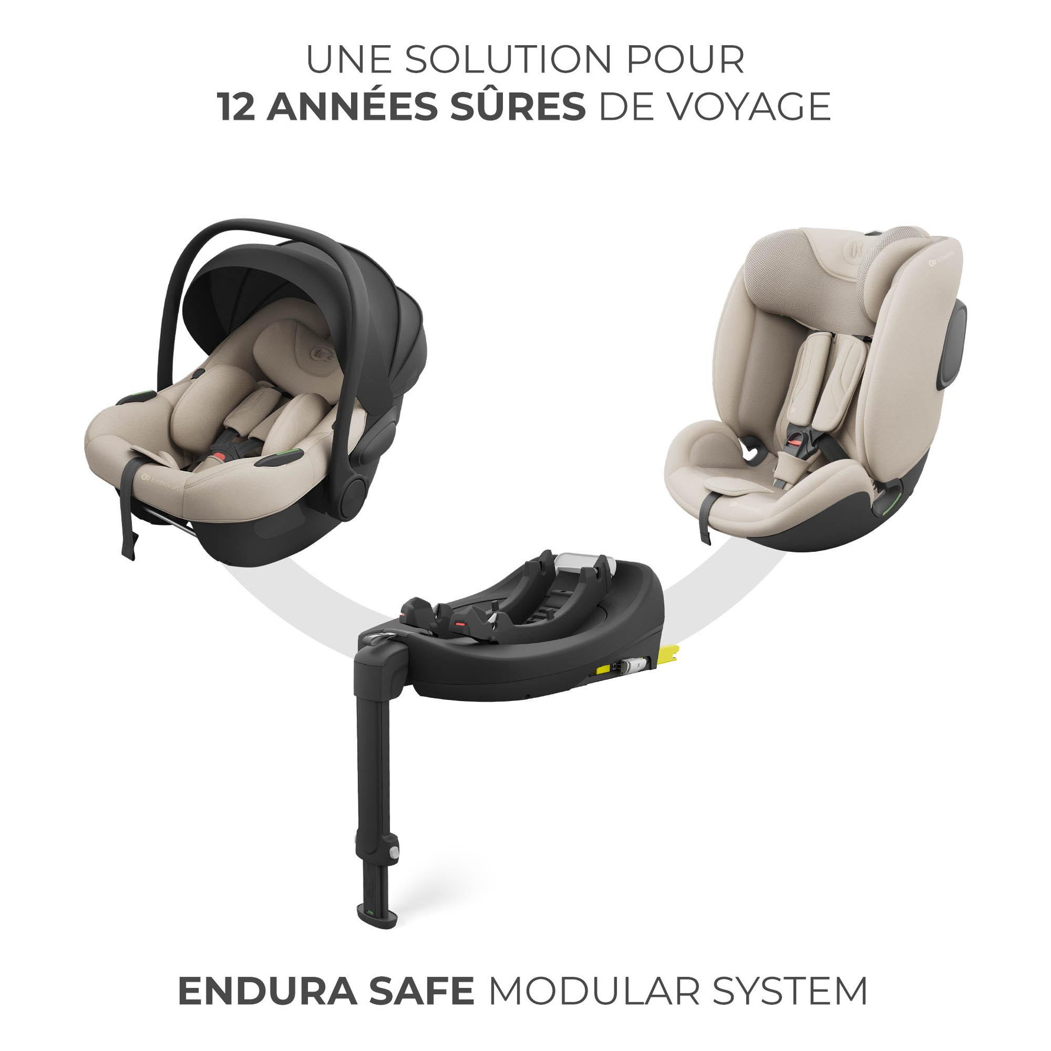 Voir la diapositive 3 : KINDERKRAFT Siège auto isofix bébé rotatif léger