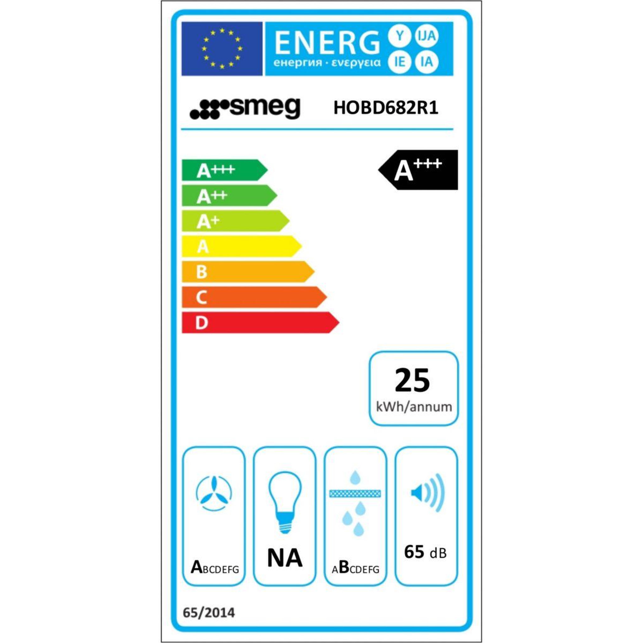 Voir la diapositive 6 : SMEG Plaque induction aspirante HOBD682R1