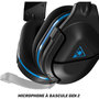 Voir la diapositive 5 : Turtle Beach Casque gamer Stealth 600 PS4 Noir Gen.2