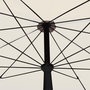 Voir la diapositive 5 : VIDAXL Parasol de jardin avec mat 200x130 cm sable