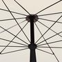 Voir la diapositive 5 : VIDAXL Parasol de jardin avec mat 200x130 cm sable