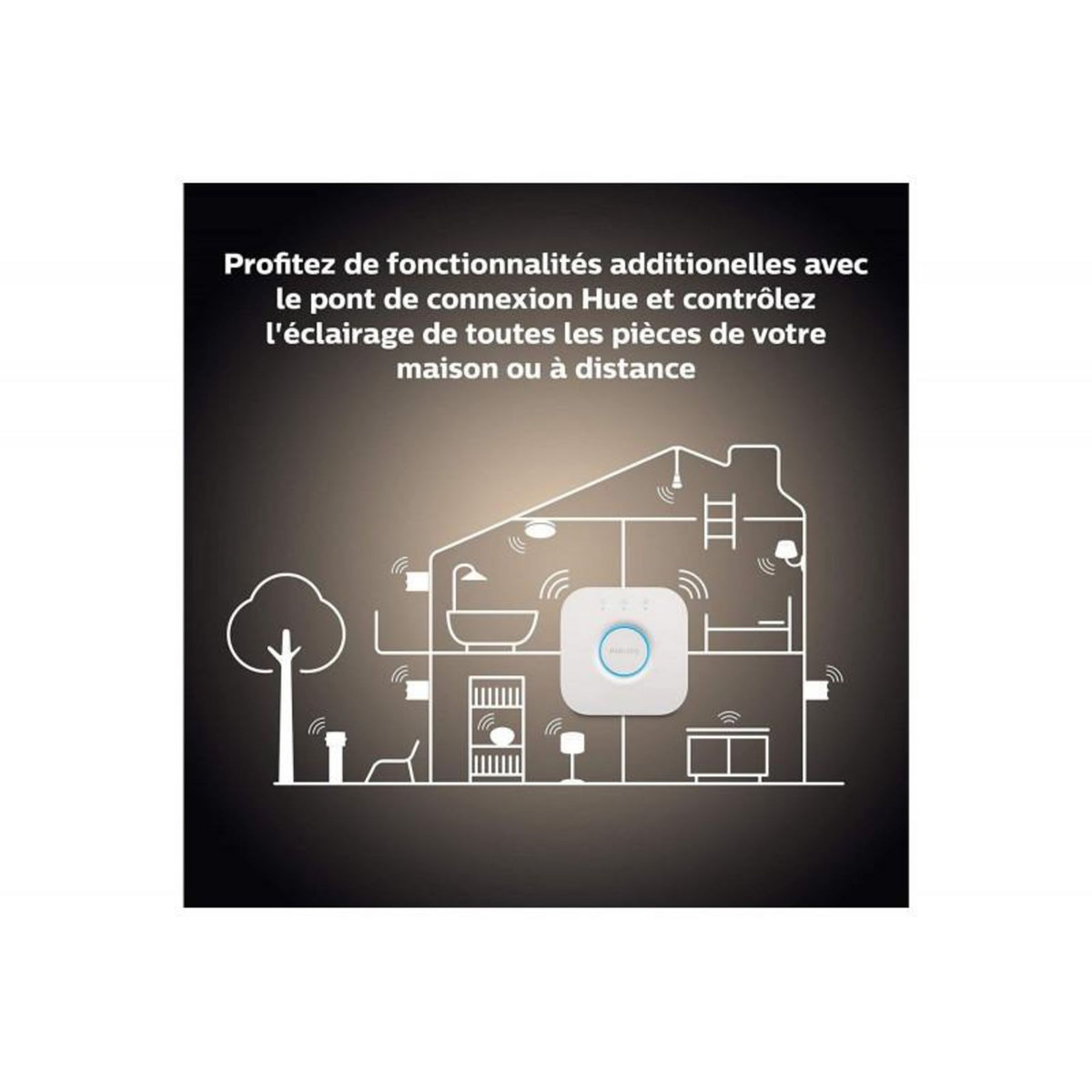 PHILIPS HUE MAISON CONNECTEE PHILIPS HUE HUE-KIT-W2E27