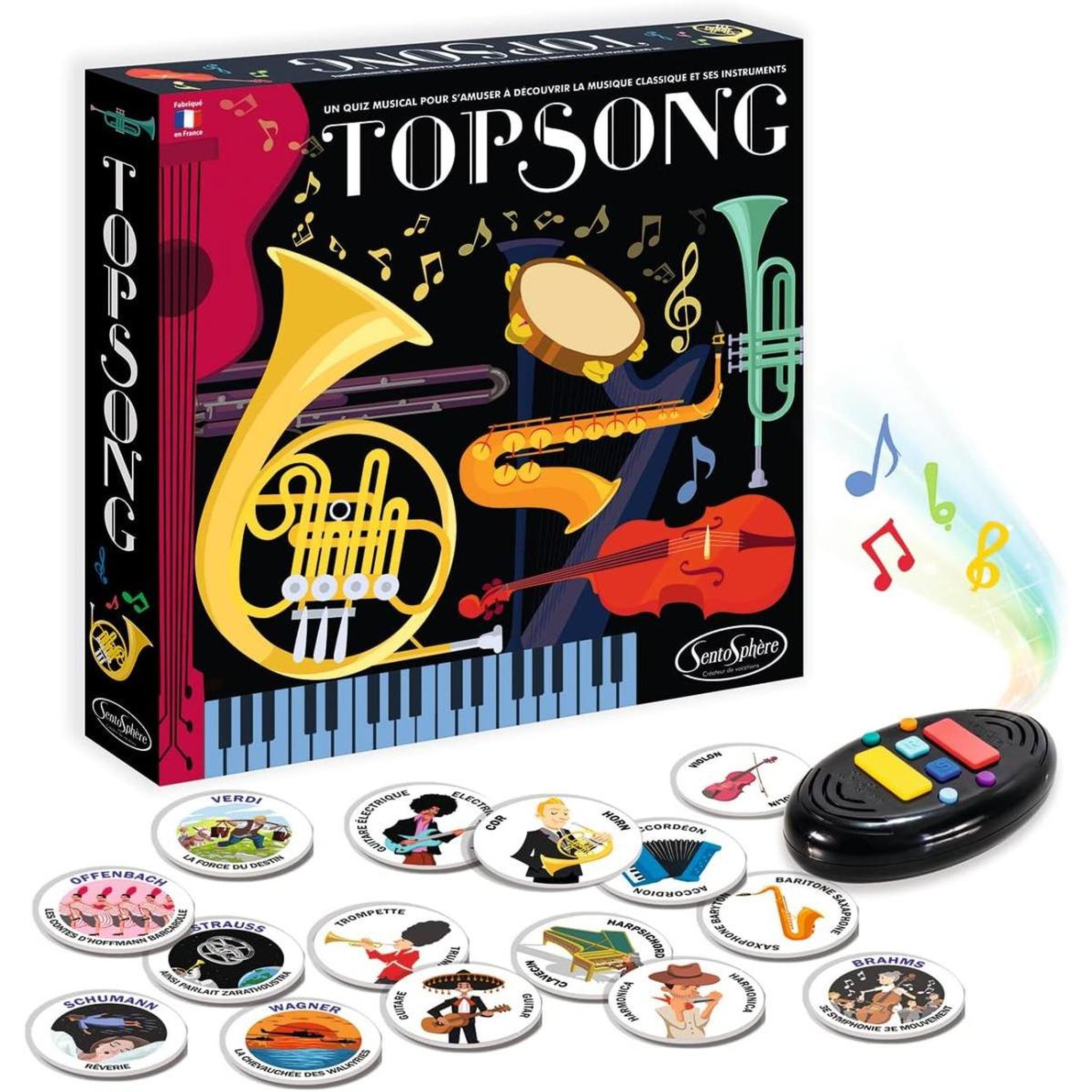 Voir la diapositive 2 : Sentosphere - TopSong le jeu d ambiance