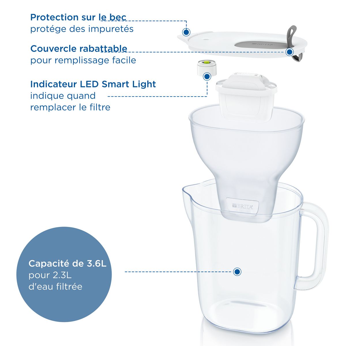 BRITA BRITA Carafe filtrante Style XL grise (3,6L) inclus 1 cartouche filtrante MAXTRA PRO All-in-1
